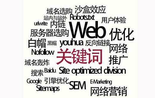 格尔木市网站建设,格尔木市外贸网站制作,格尔木市外贸网站建设,格尔木市网络公司,SEO优化之如何提升关键词排名？